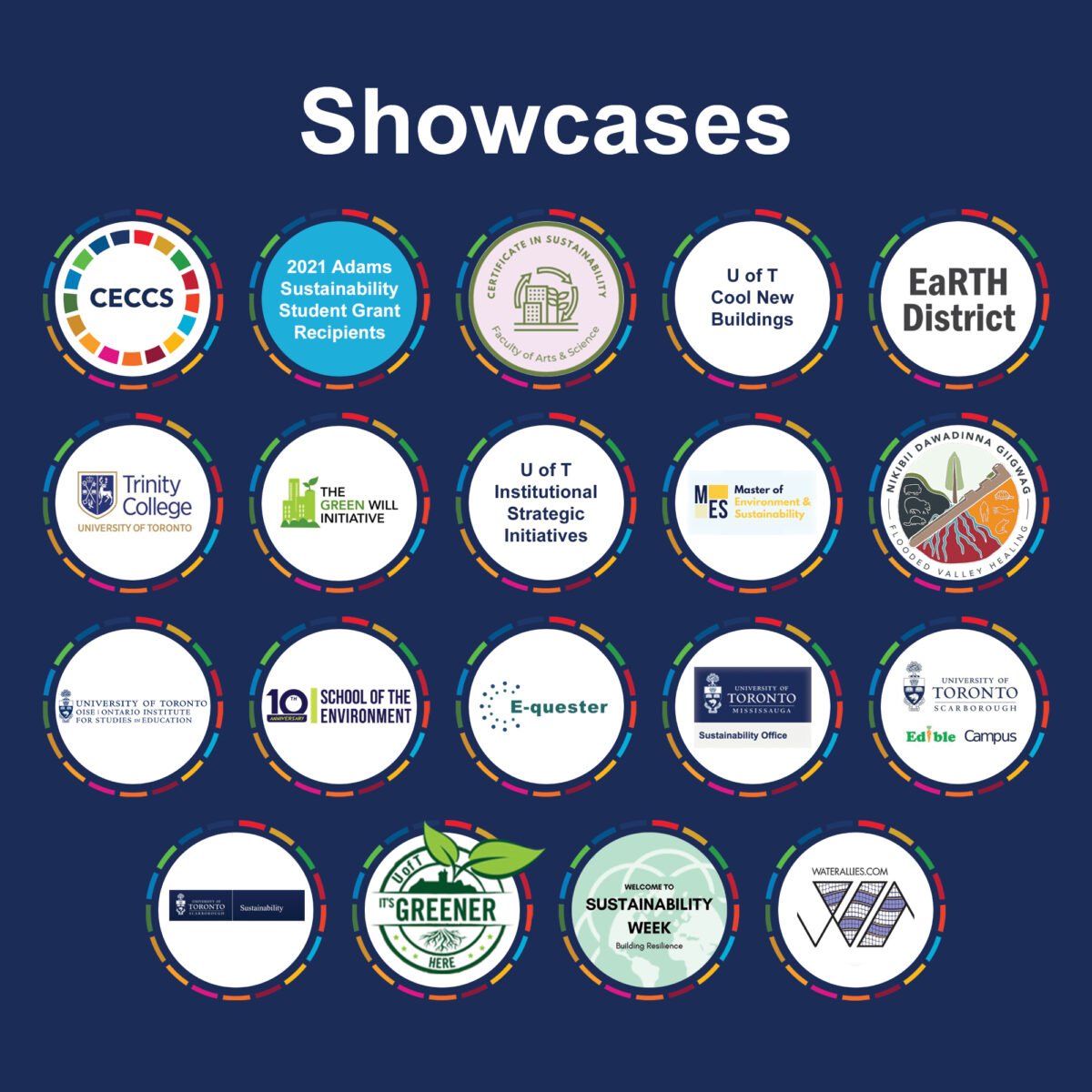 Showcases Info Graphic, showing the logos of the different sustainability initiatives that were showcased during the Celebration